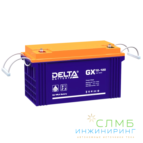 GX 12-120