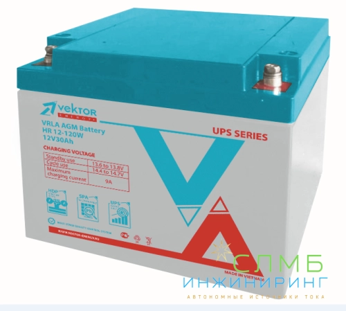 Vektor HR 12-120W