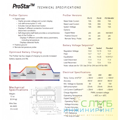 Morningstar ProStar 30А монитор земля