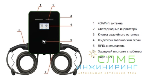 EVC AC 44K 3P CP2 Type2 GBT