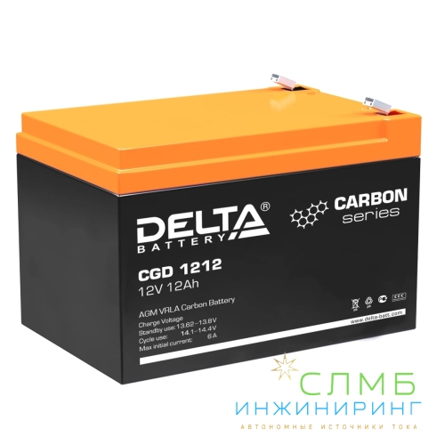 CGD 1212