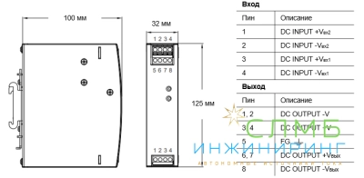 PSE DRR 2420