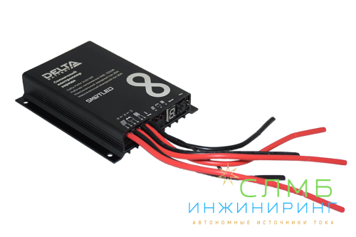 PWM 2420 WP