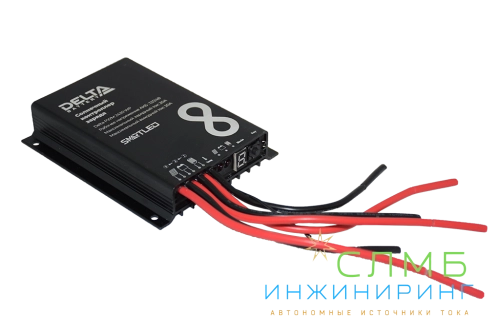 PWM 2420 WP