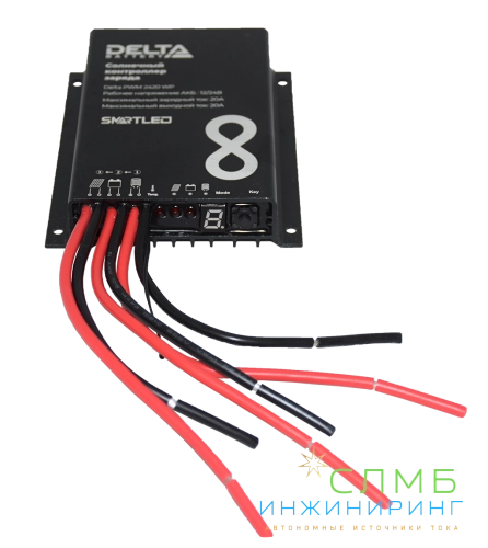 PWM 2420 WP