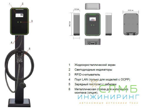 EVC AC 22K 3P CP GBT