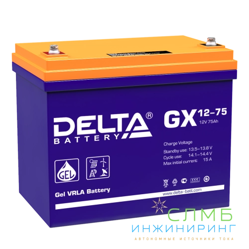 GX 12-75