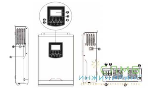 SmartWatt eco 5K 48V 60A MPPT