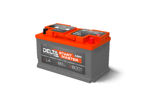 SMARTWATT PWM 2410 WP