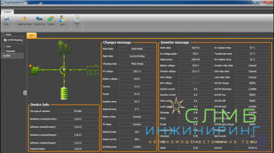 Sunways UMX II MPPT 2024
