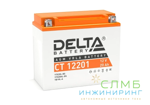CT 12201