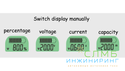 Кулонометр (кулометр) 8-80 VDC, 50A TR16H (водонепроницаемый)