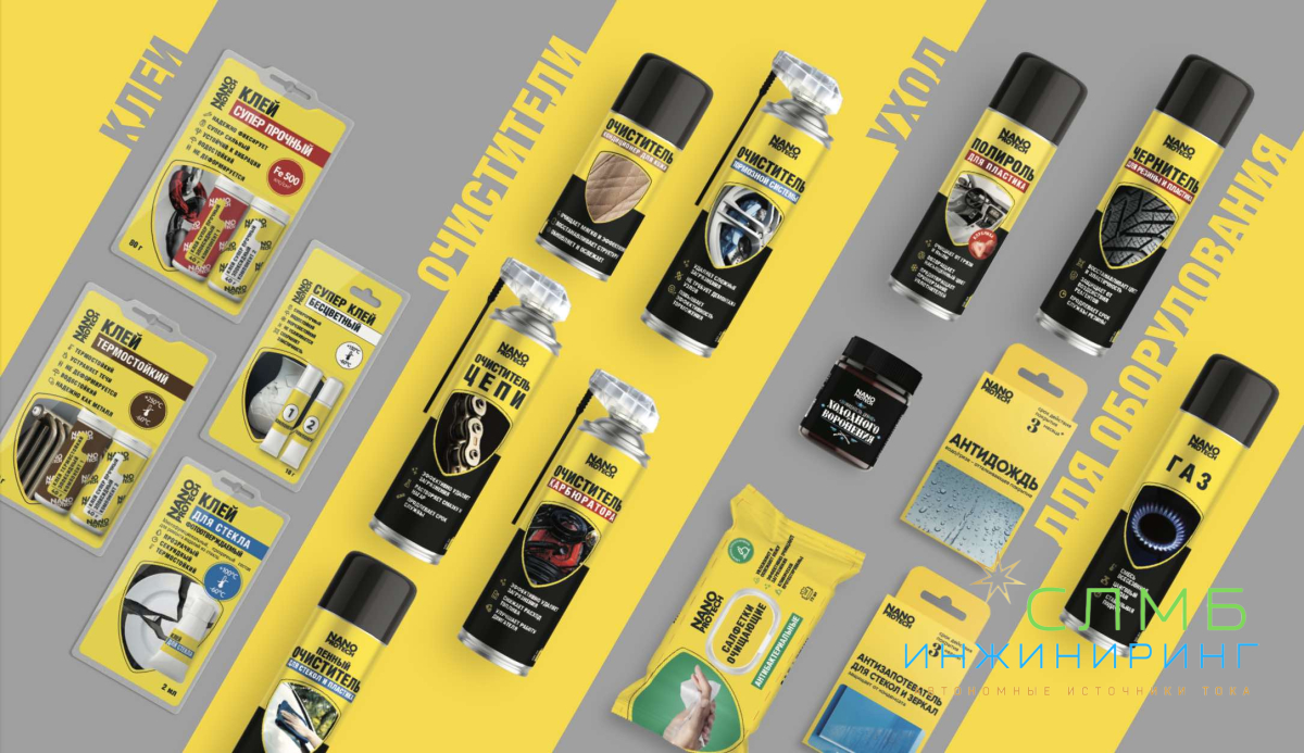 Новости Nanoprotech