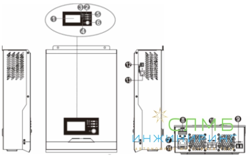 ECO 1K 12V 40A MPPT