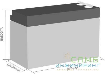 DTM 1207