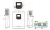 SmartWatt eco 5K 48V 80A MPPT