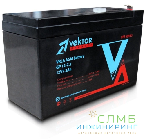 Vektor GP 12-5