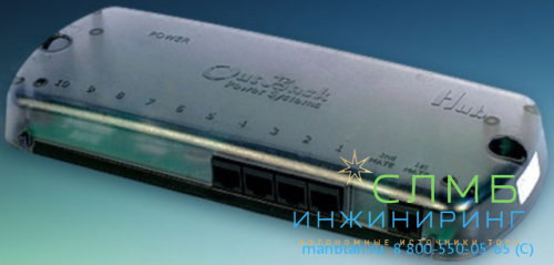 HUB для 4 устройств Outback