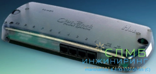 HUB для 4 устройств Outback