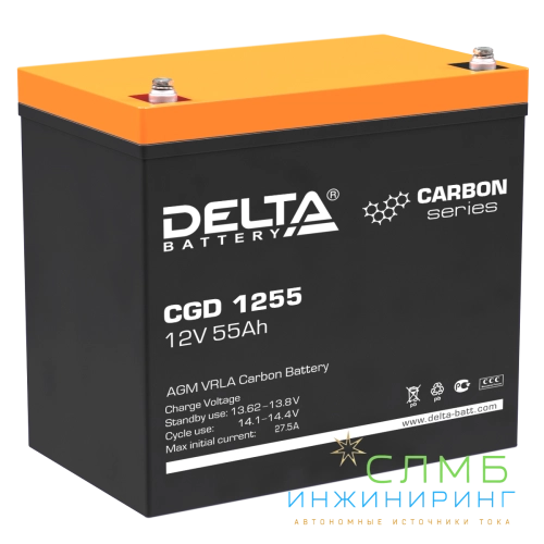 CGD 1255