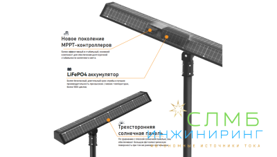 Светильник 3в1 30W 160Wh 3000lm
