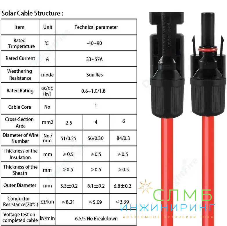 mc4 solar cable