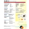 Morningstar SunKeeper 6А