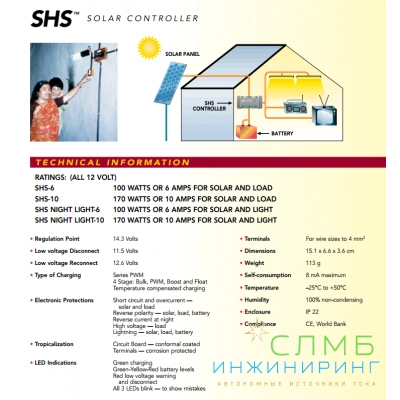 Morningstar SHS 10А