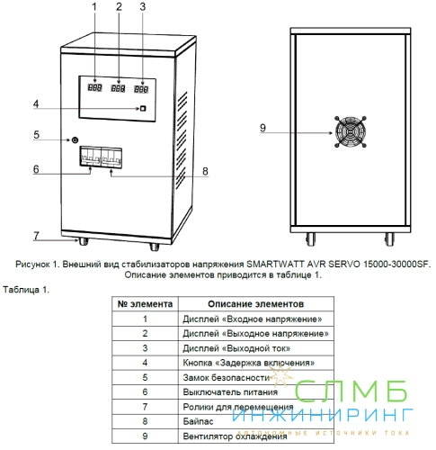 AVR SERVO 15000SF