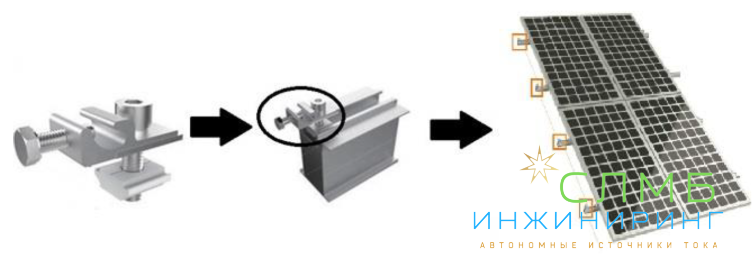 Зажим для заземления