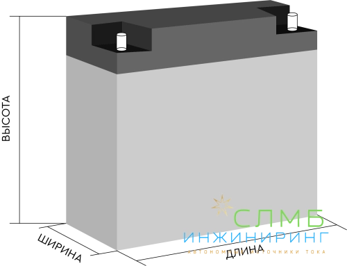 HR 6-4.5