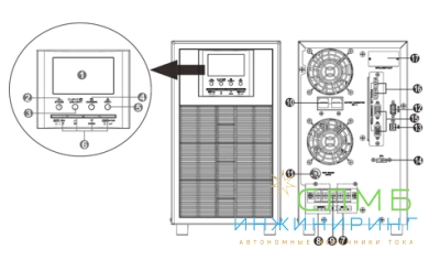 SMARTWATT UPS 5K on-line
